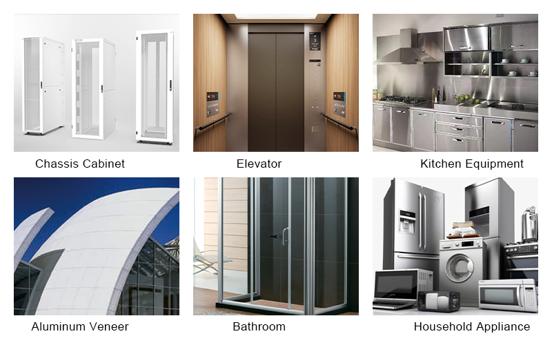 Industry applications of panel center